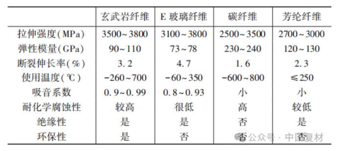 哈哈(haha)体育_十年运营 诺言无忧